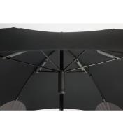 Close-up on underside of open Classic Full-Size Umbrella