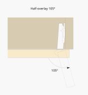 Diagram of a hinge with an opening angle of 105° showing the open door as a dotted line