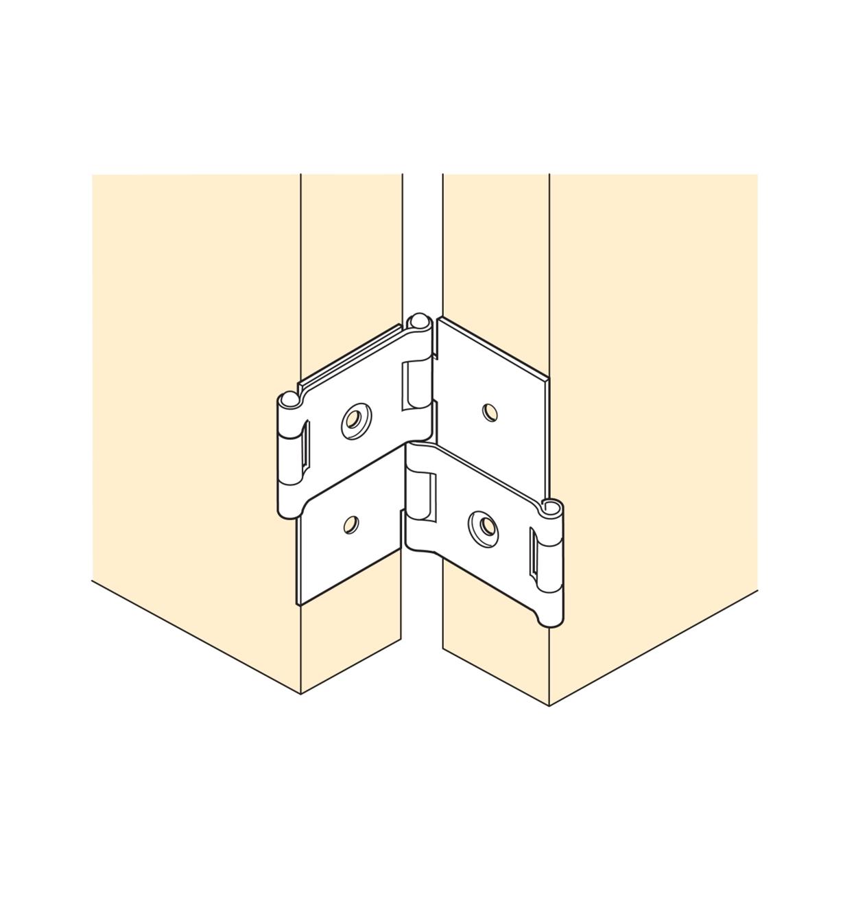 Illustration of hinge joining two panels