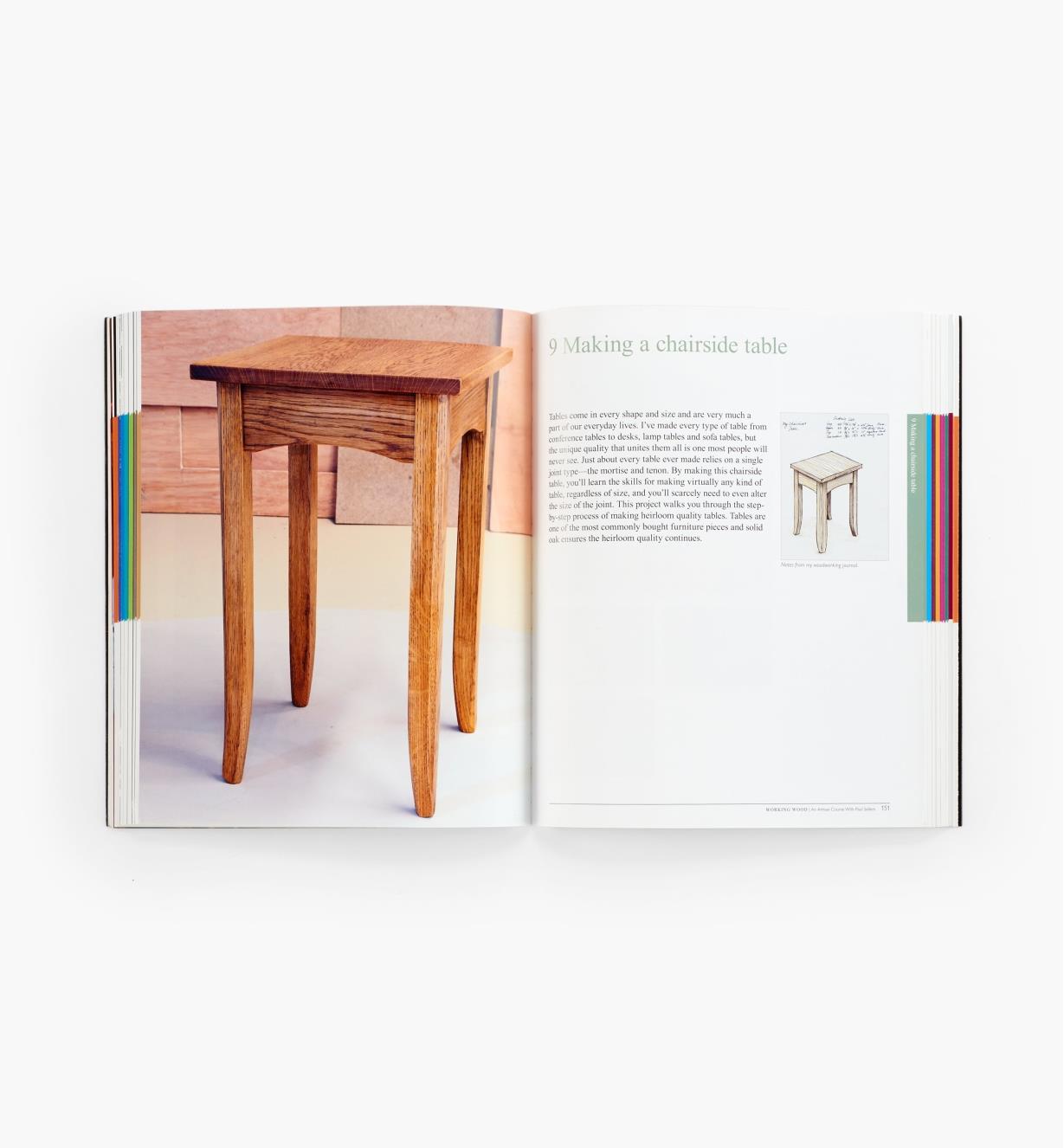 20L2020 - Book: Working Wood 1 & 2