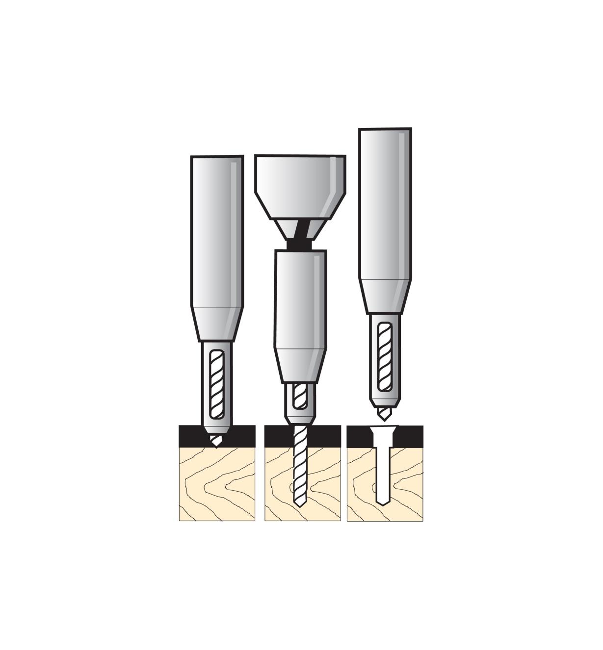 Illustration showing how to drill a hole with a centering bit