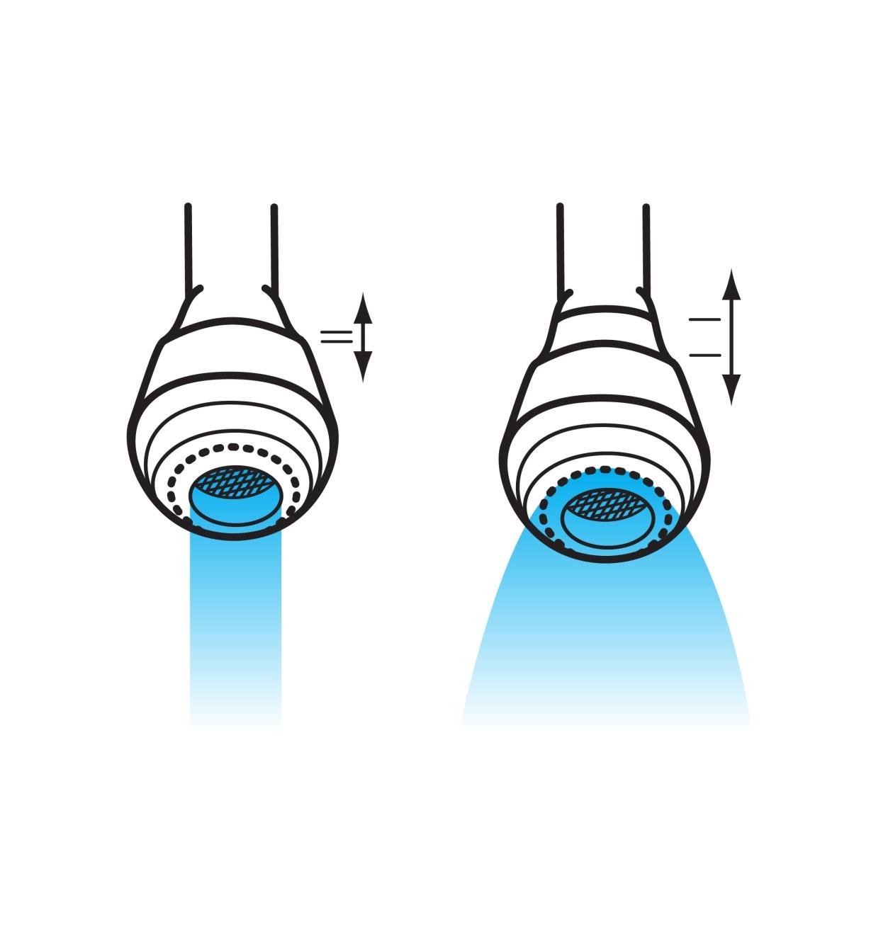 Illustration showing how to adjust the stream