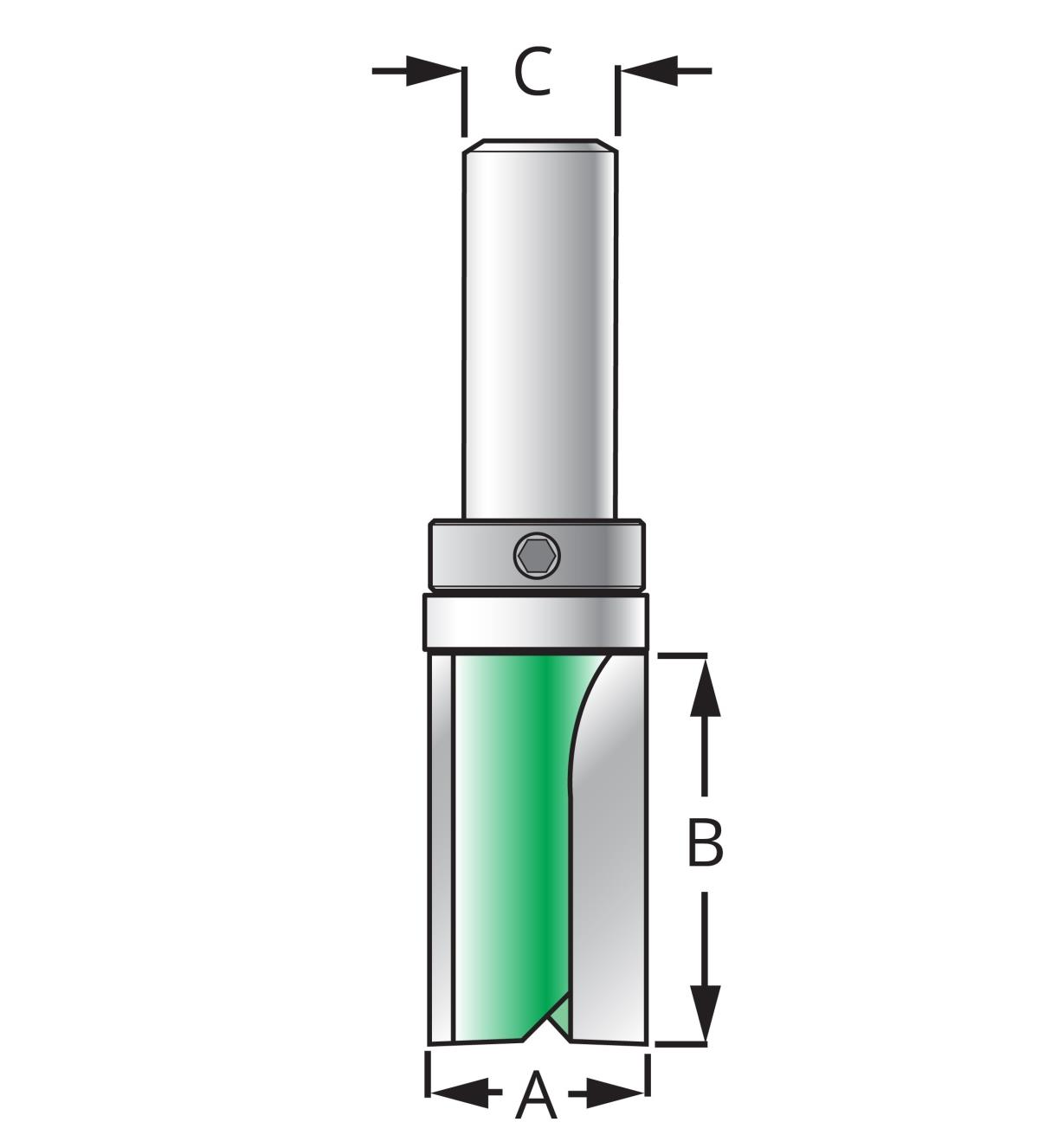 Diagram of bit labeled with letters representing measurements
