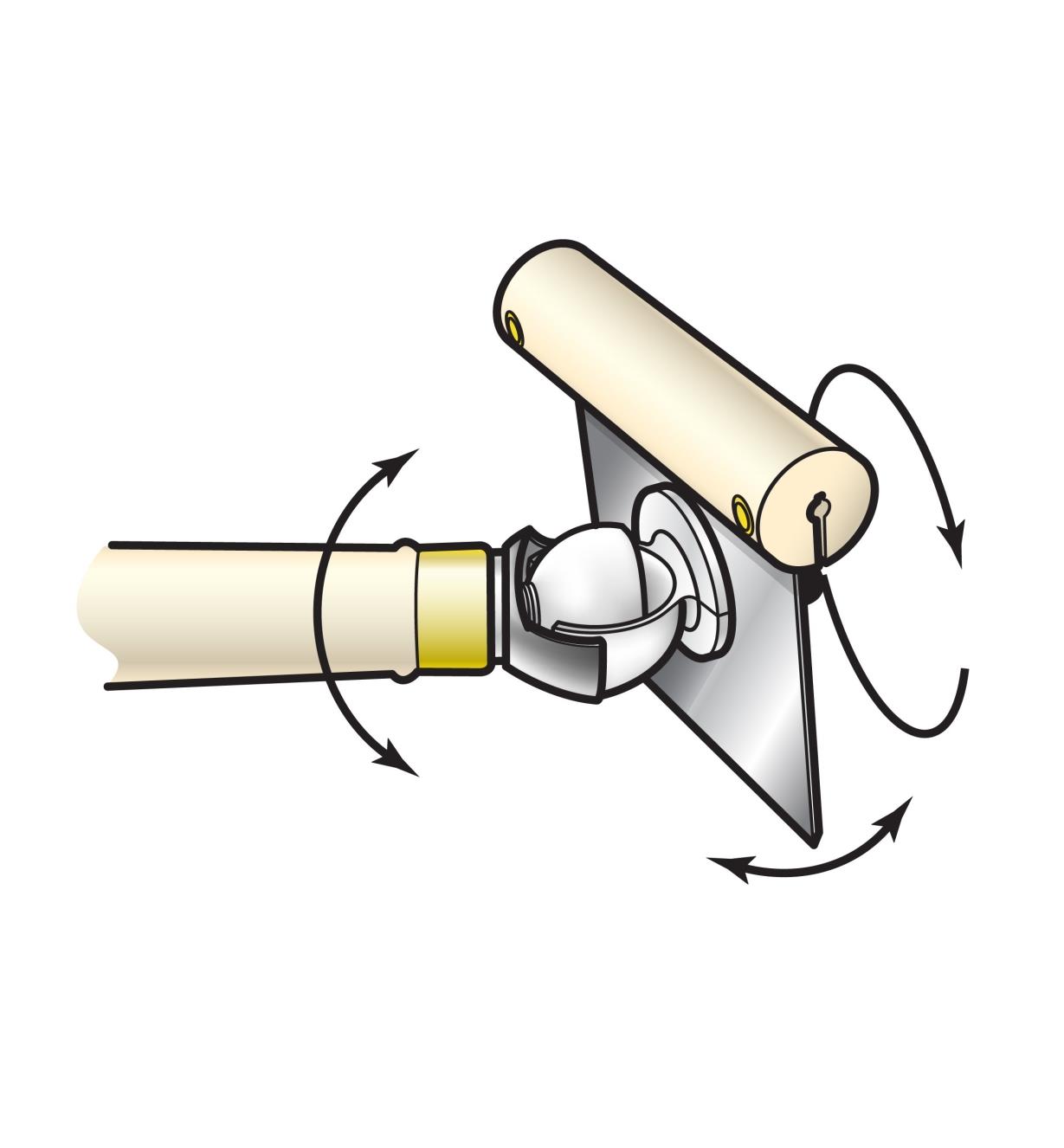Illustration showing adjustable orientation of ball joint