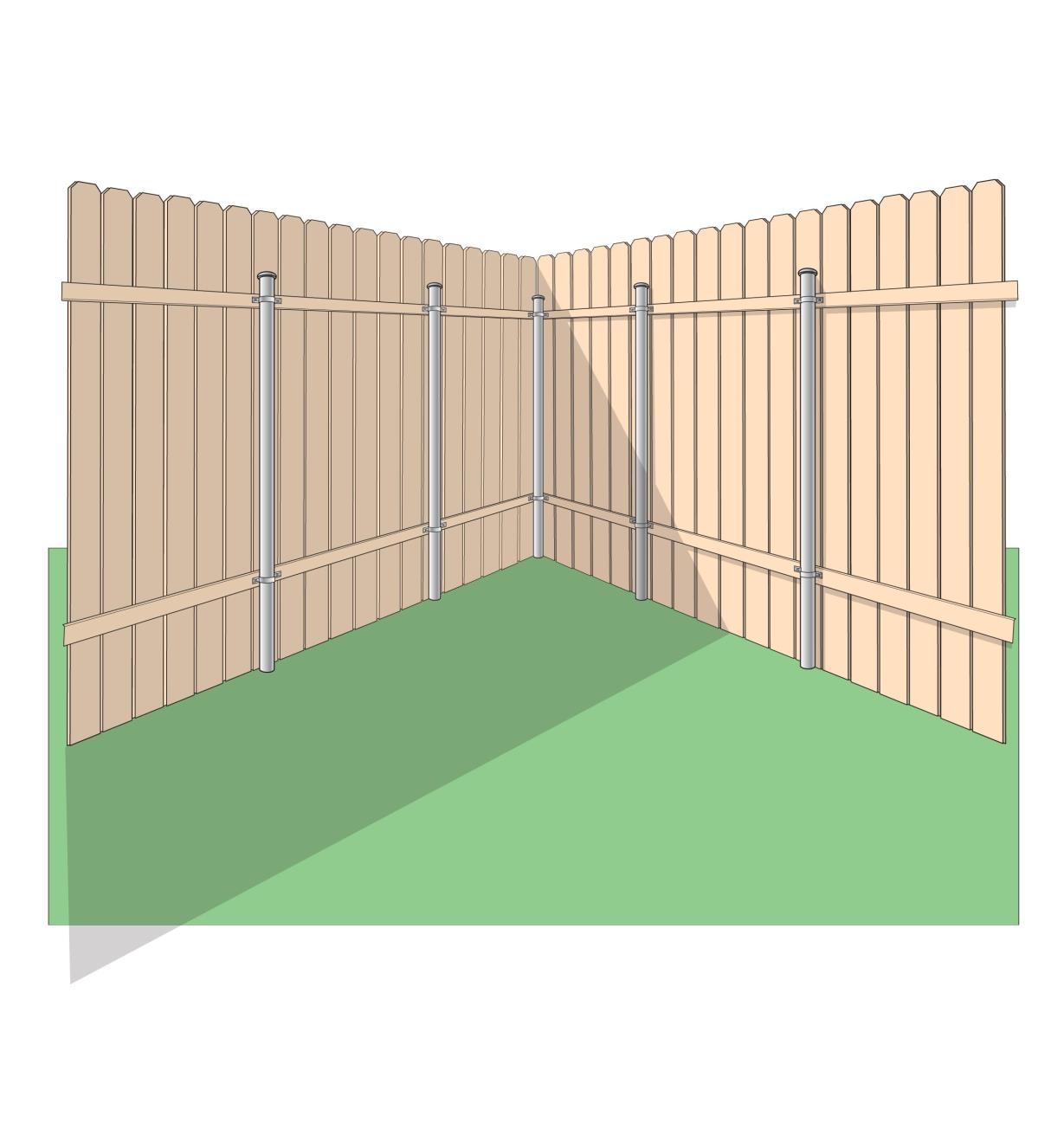 Illustration of steel posts secured to a wooden fence using Ozco brackets