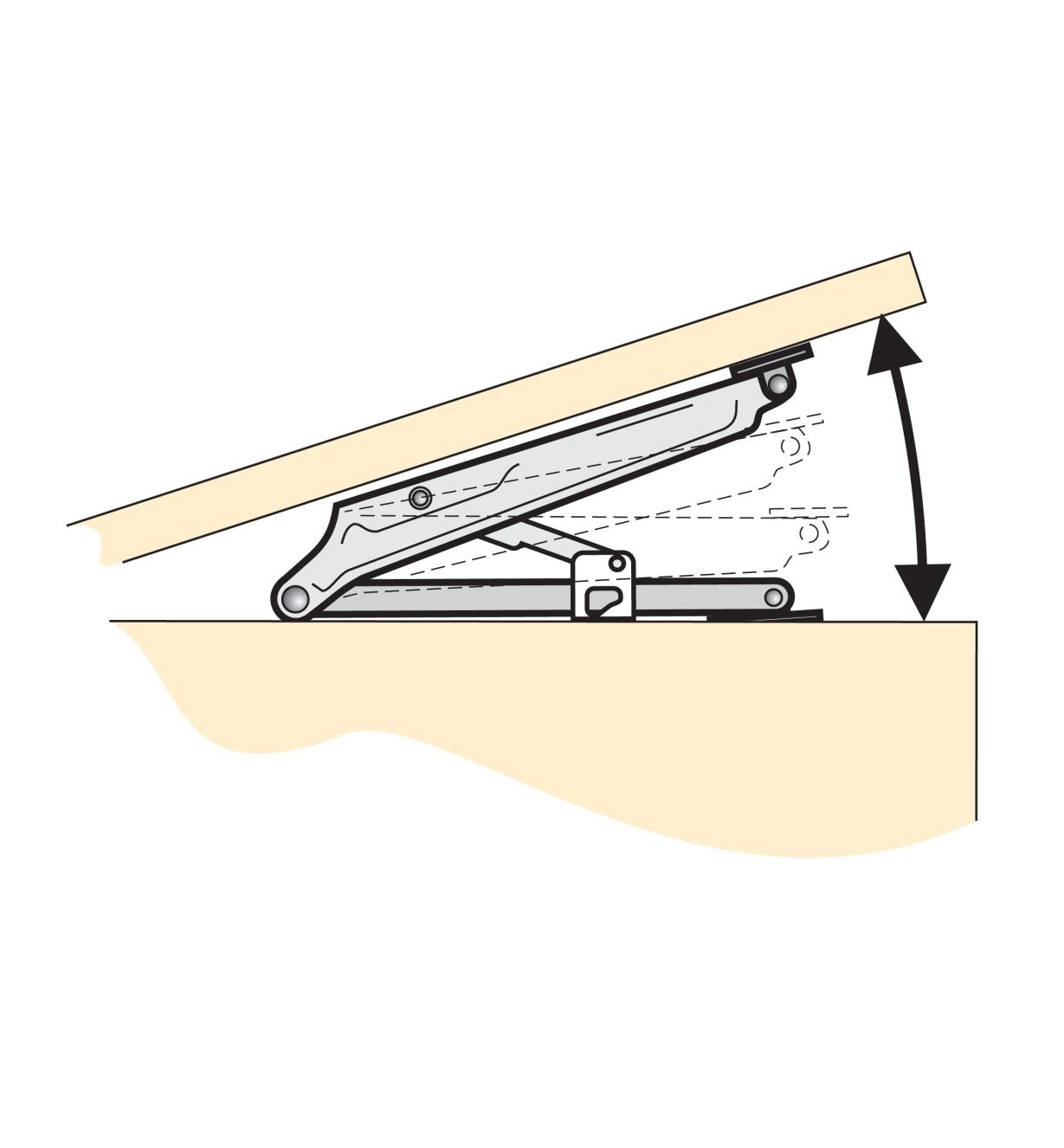 Illustration showing how a ratchet support lifts and lowers a surface