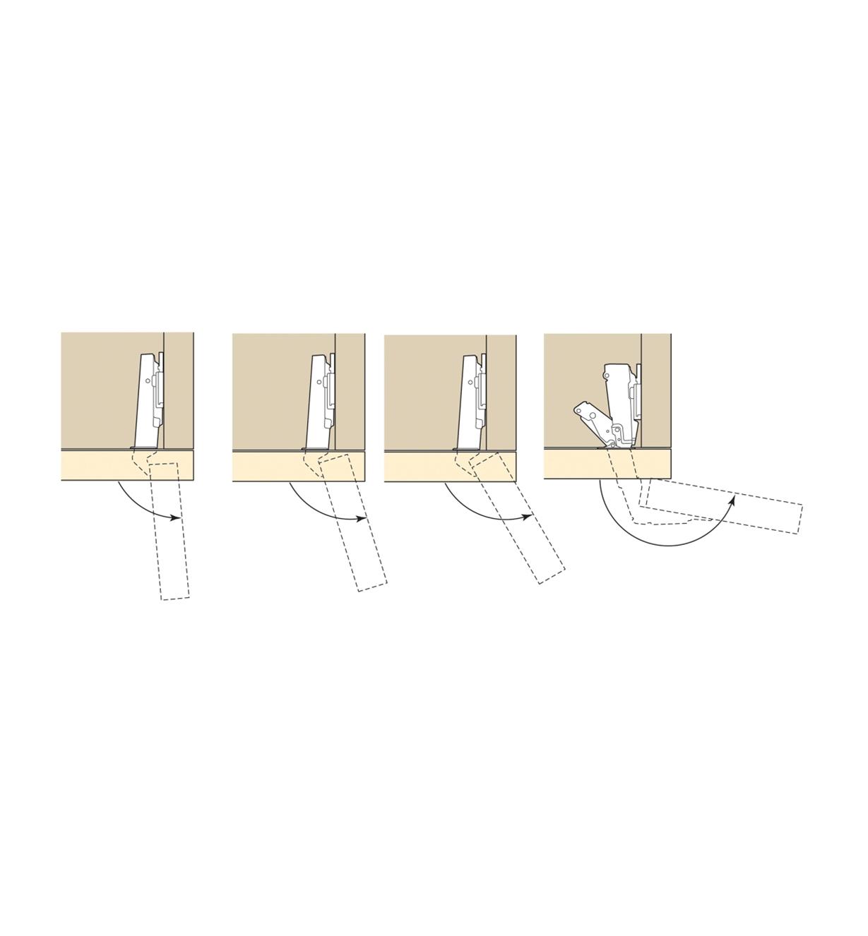 Diagram shows opening range of various Clip-Top Hinges