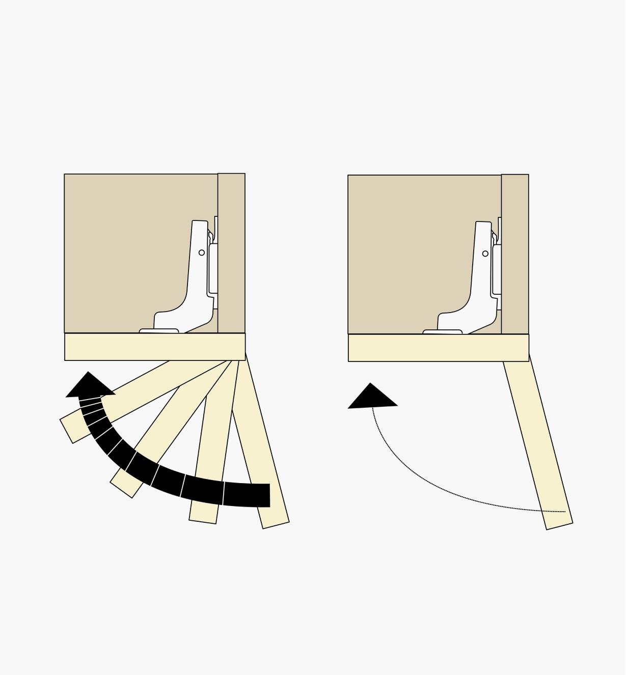 Diagram of two doors closing, contrasting on-off damping of standard 155° soft-close clip-top half overlay hinges