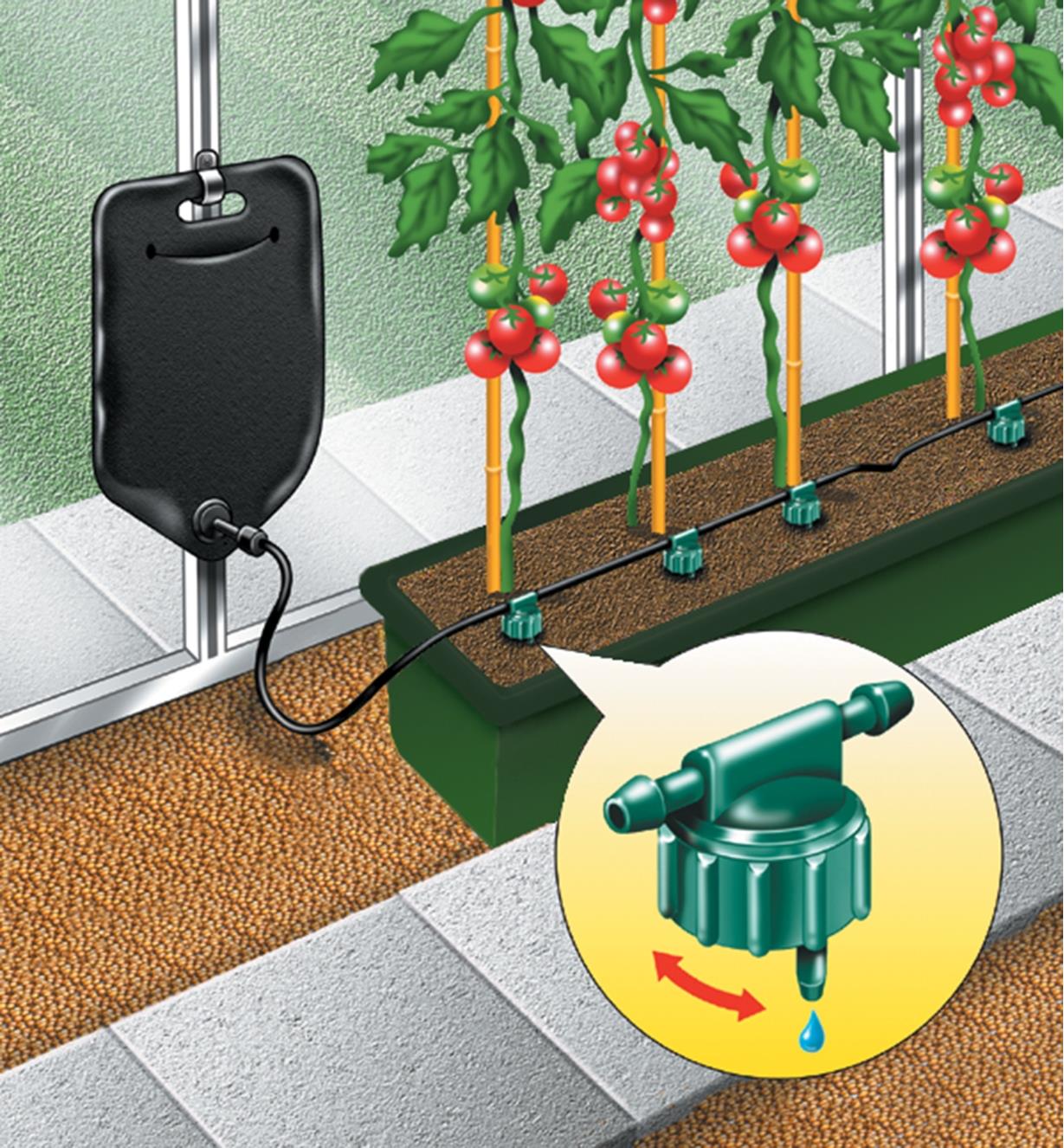 Illustrating a setup of the drip irrigation kit and an inset of an adjustable dripper