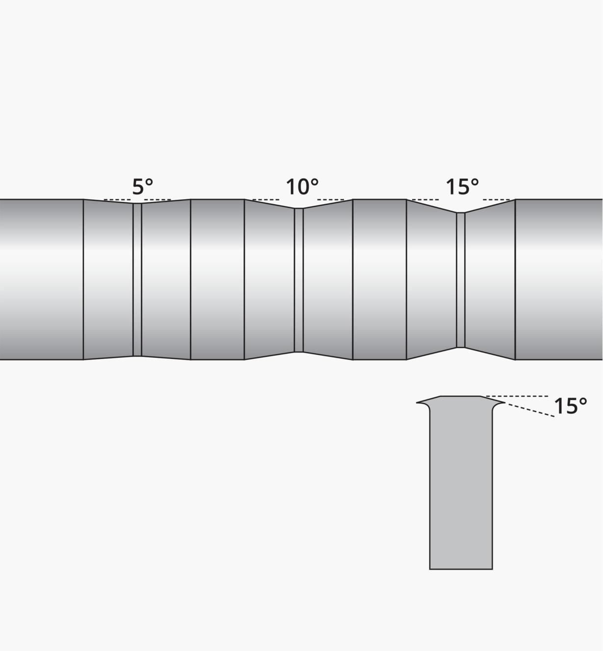 A diagram showing the 5°, 10° and 15° V-shaped grooves on an Accu-Burr burnisher