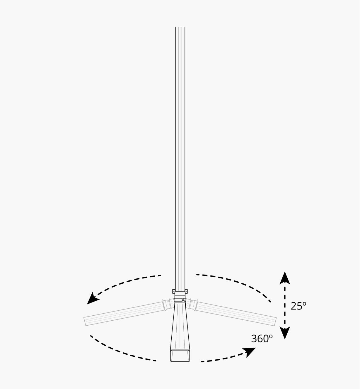Illustration montrant le pivotement sur 360° et l'inclinaison de 25° de l'extrémité d'un tuyau de descente