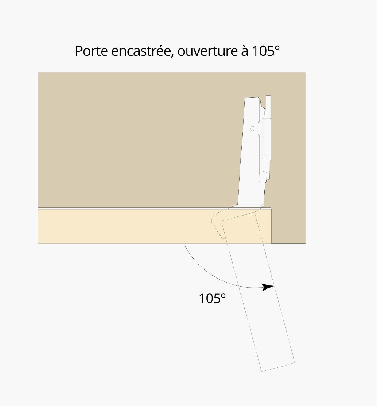 Illustration montrant une charnière pour porte encastrée dans un meuble avec l'ouverture de la porte en pointillé