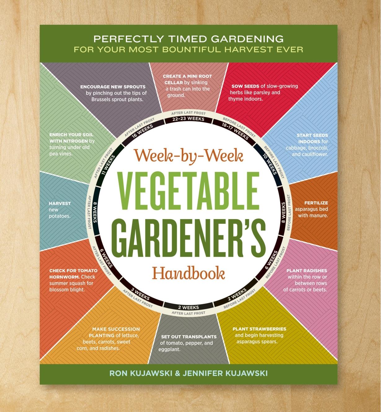 LA604 - Week-by-Week Vegetable Gardener's Handbook