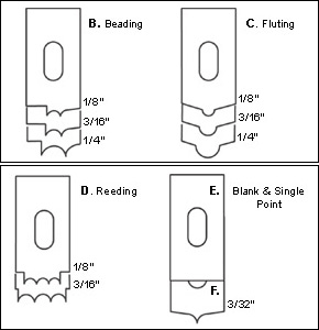 Illustrations of the different blade profiles for the wooden beading tool