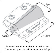 Illustration décrivant les principales mesures d'un taille-tenon conique